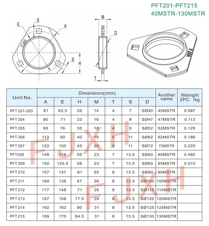 OEM Solder Terminals, AC/PCB Inserts, Contacts/Switches/Batteries/PCB Shrapnels, Steel/Copper Contacts, Flat Springs, Clips, Connection Pieces, Stamping Parts